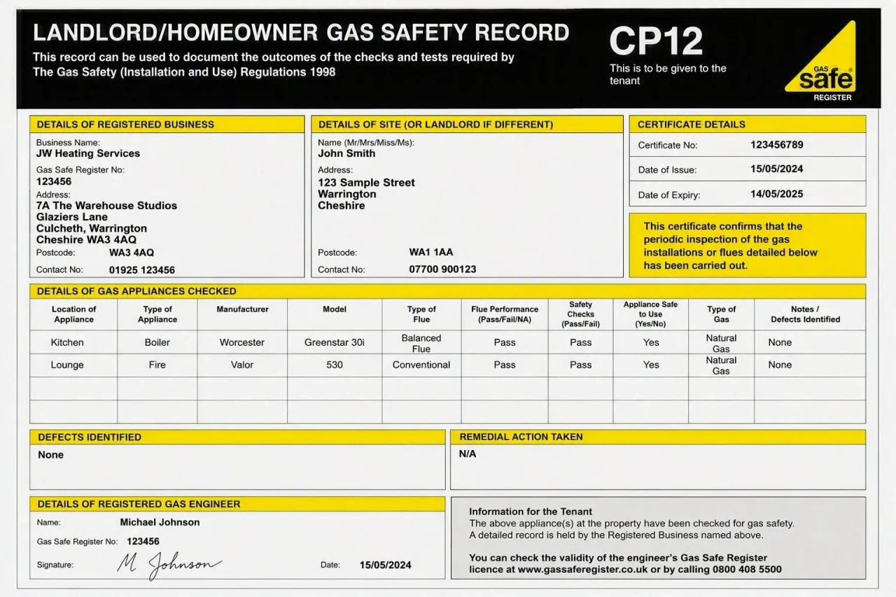 CP12 Certificates